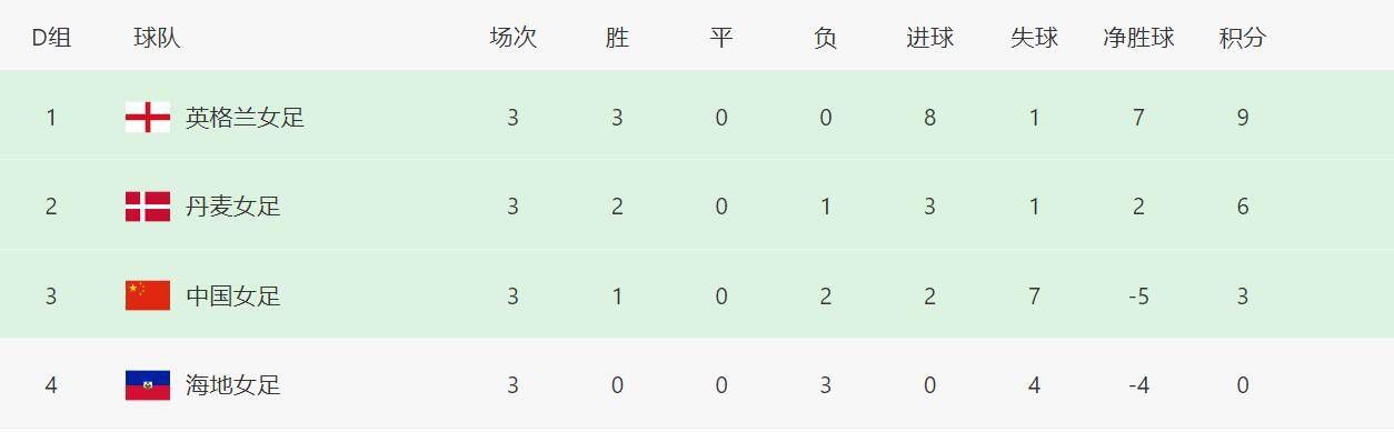 比比东被唐三桶的不亦乐乎