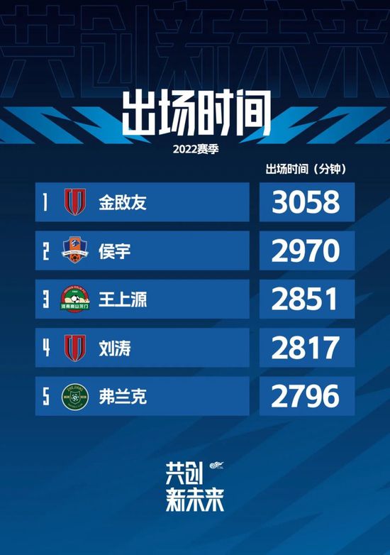 久久久久免费视频
