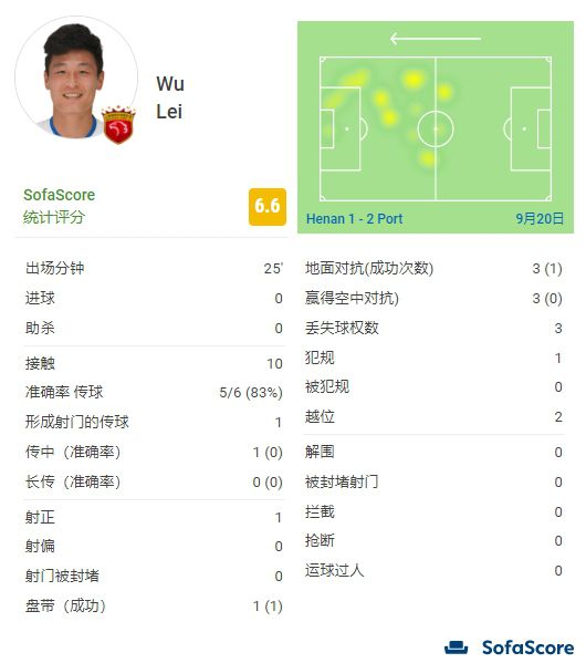 35pao强力打造