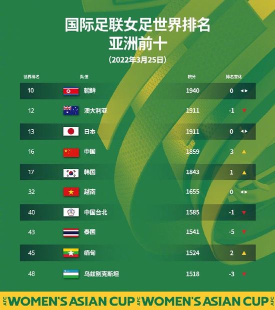 周末同床