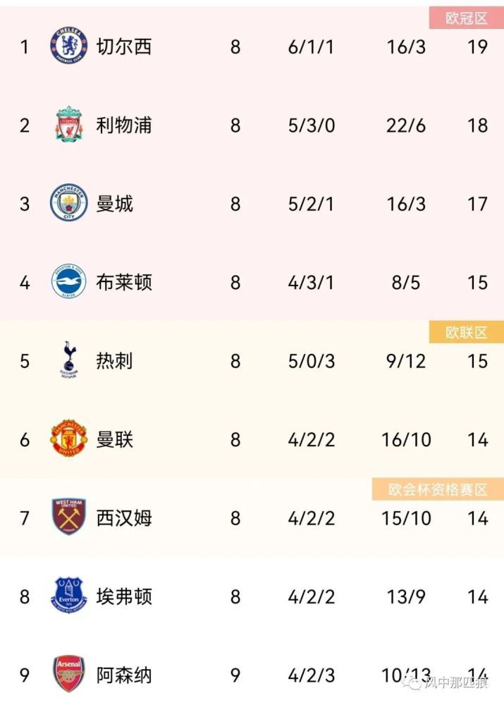 亚洲在线观看视频
